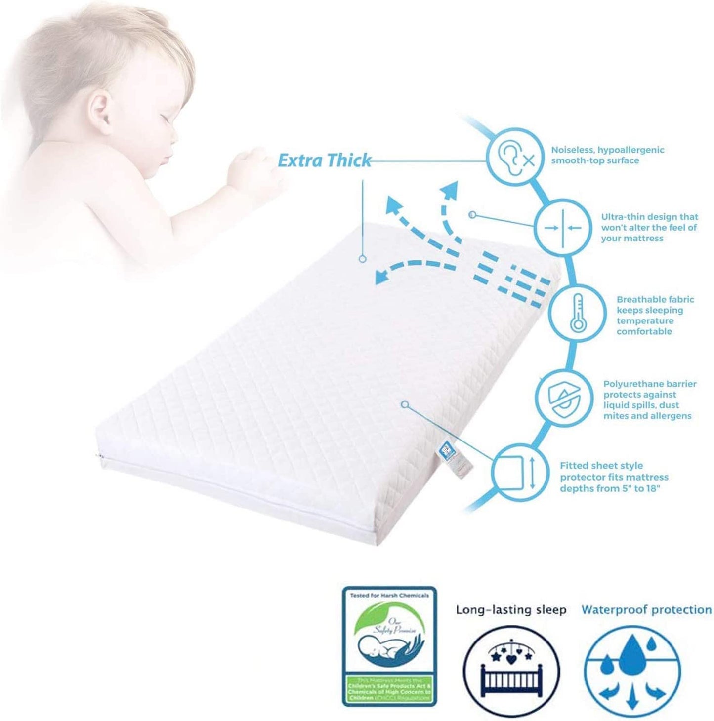 Northern Luxe Travel Cot Mattress fits Graco, Red Kite, Mothercare & many more - Comfortable Baby Travel