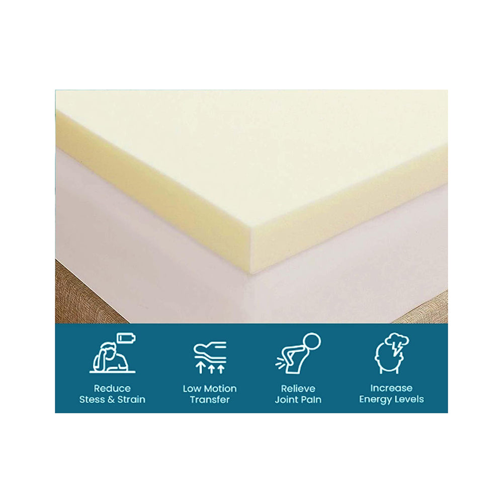 Luxury Orthopaedic Reflex Memory Foam Mattress Topper