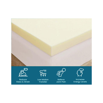 Luxury Orthopaedic Reflex Memory Foam Mattress Topper